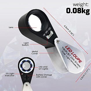 Appelboom Mini Jeweler Loupe 20X Magnifier + LED & UV light 21mm Lens