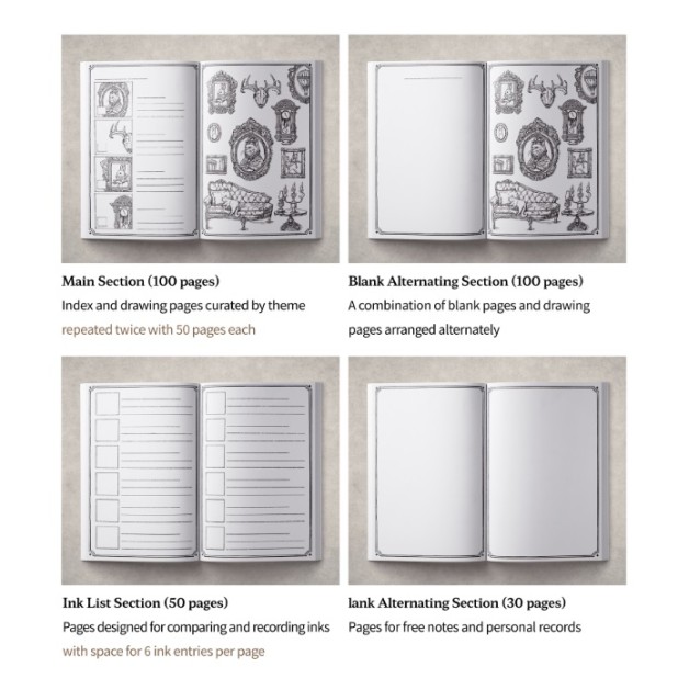 Dominant Industry The Ink Archiving Book: A Log of Atlantis