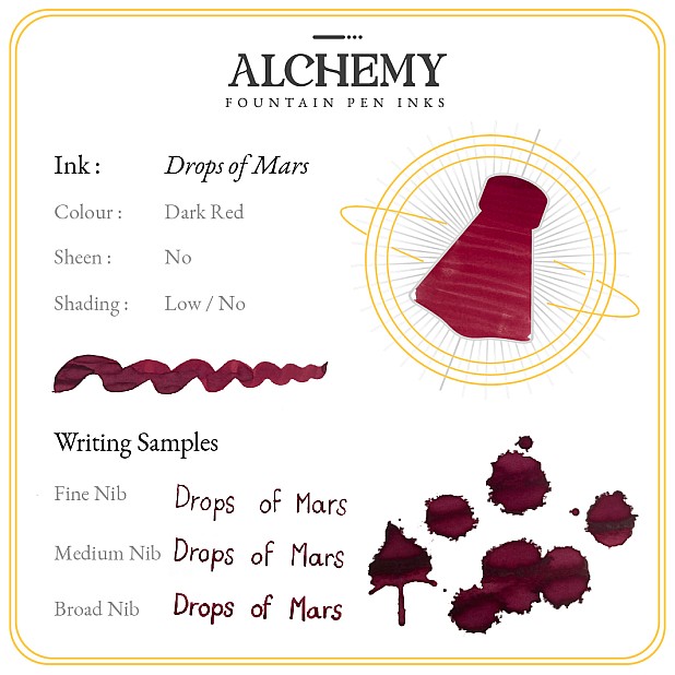 Endless Alchemy Drops of Mars 45ml Butelka atramentu