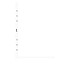 Filofax Refill A5 White Plain Notepaper