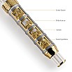 Montegrappa Greek Mythology Odyssey Chapter I Limited Edition Rollerball