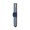Secrid MiniWallet Indigo 5 Titanium
