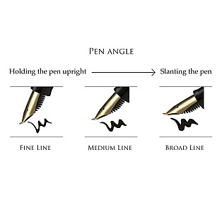 Sailor Fude De Mannen Green Calligraphy Fountain Pen