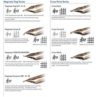 Sailor 1911L Black GT Naginata Concord Füllfederhalter