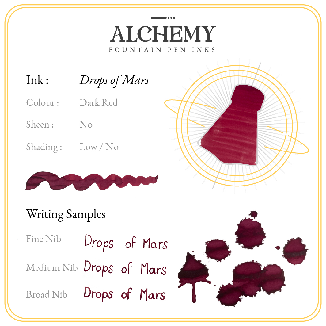 Endless Alchemy Drops of Mars 45ml Ink Bottle Endless Alchemy Drops of Mars 45ml Ink Bottle
